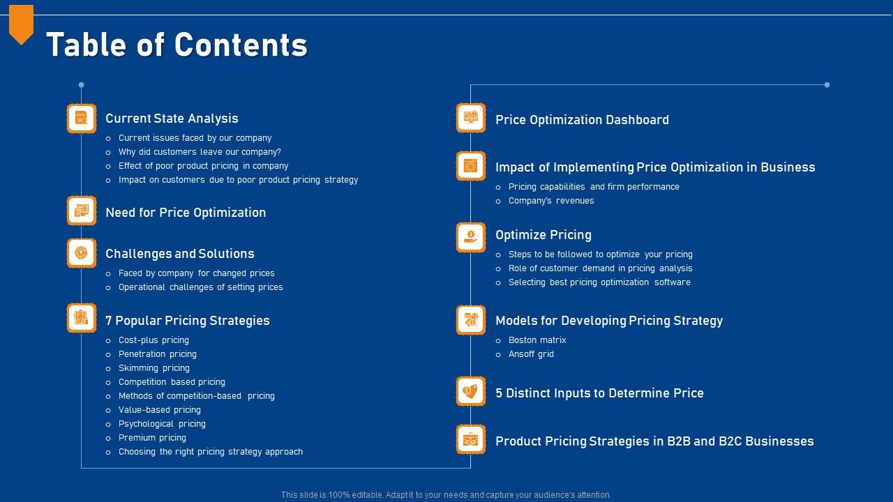 Evaluating_Price_Efficiency_In_Organization_Table_Of_Contents_Background_PDF_Slide_1.jpg