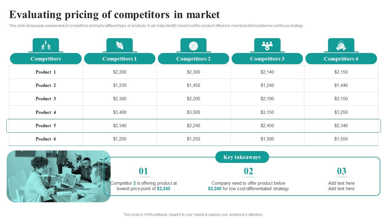Evaluating_Pricing_Of_Competitors_In_Market_Market_Focused_Product_Launch_Strategy_Infographics_PDF_Slide_1.jpg