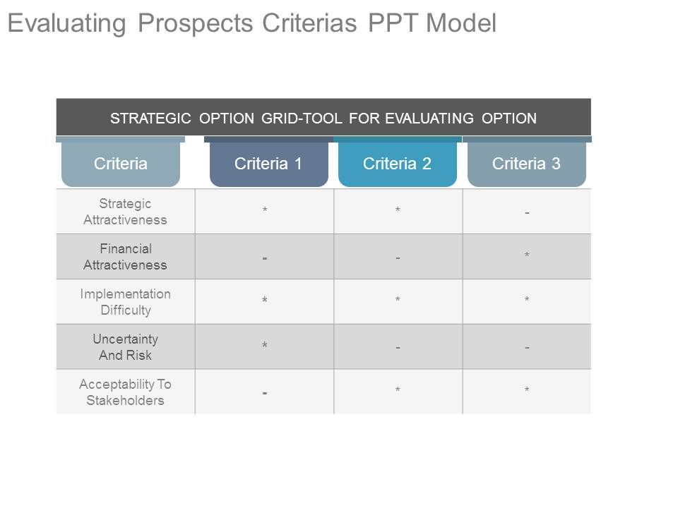Evaluating_Prospects_Criterias_Ppt_Model_1.jpg