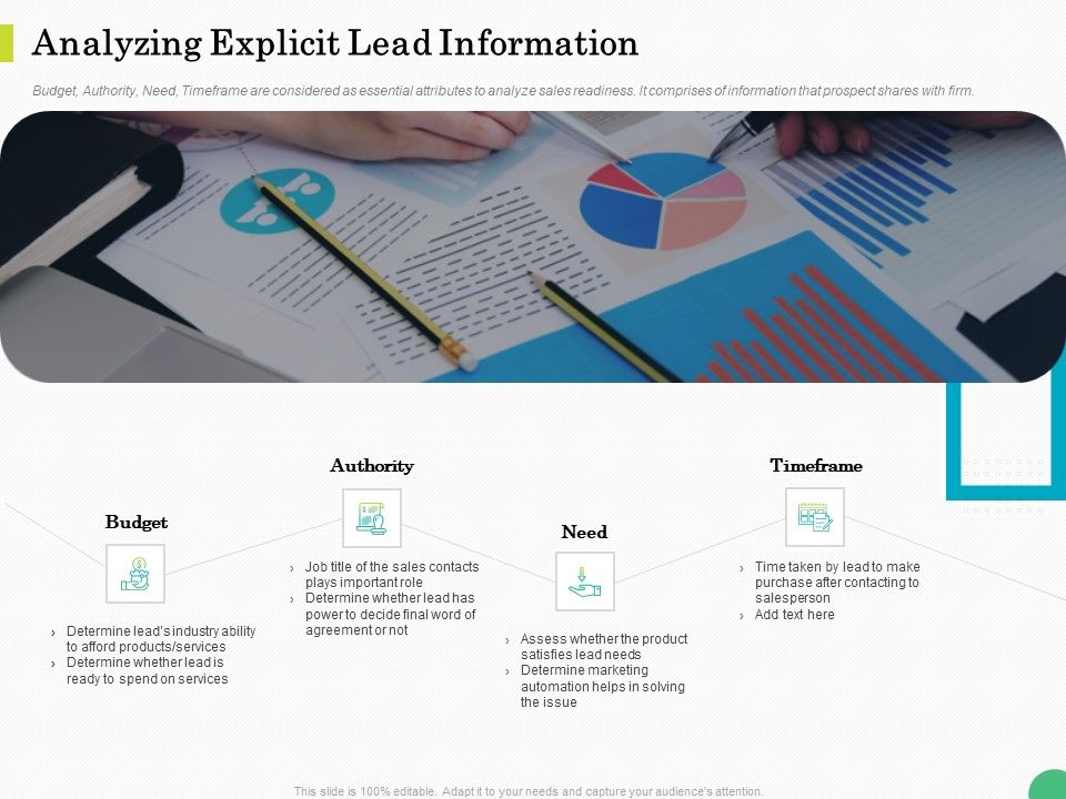 Evaluating_Rank_Prospects_Analyzing_Explicit_Lead_Information_Authority_Ppt_Styles_Model_PDF_Slide_1.jpg