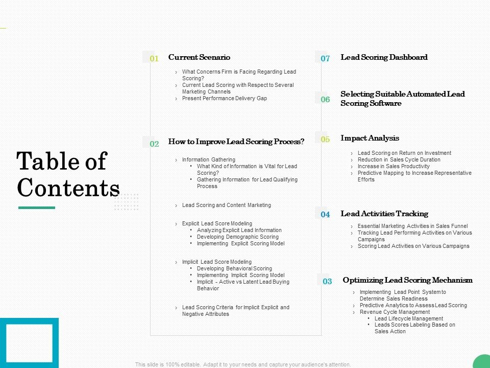 Evaluating_Rank_Prospects_Table_Of_Contents_Ppt_Slides_Background_PDF_Slide_1.jpg