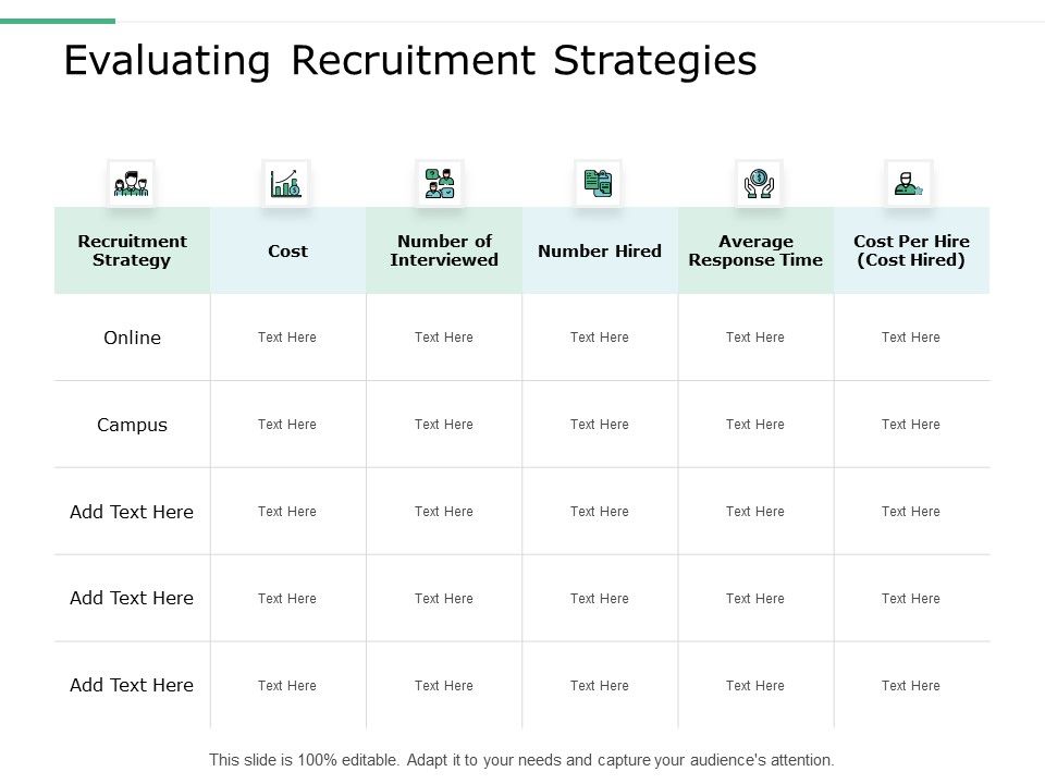Evaluating_Recruitment_Strategies_Ppt_PowerPoint_Presentation_Infographics_Sample_Slide_1.jpg