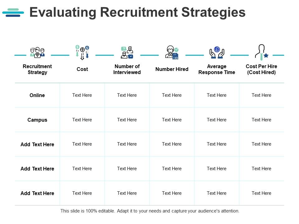 Evaluating_Recruitment_Strategies_Ppt_PowerPoint_Presentation_Model_Tips_Slide_1.jpg