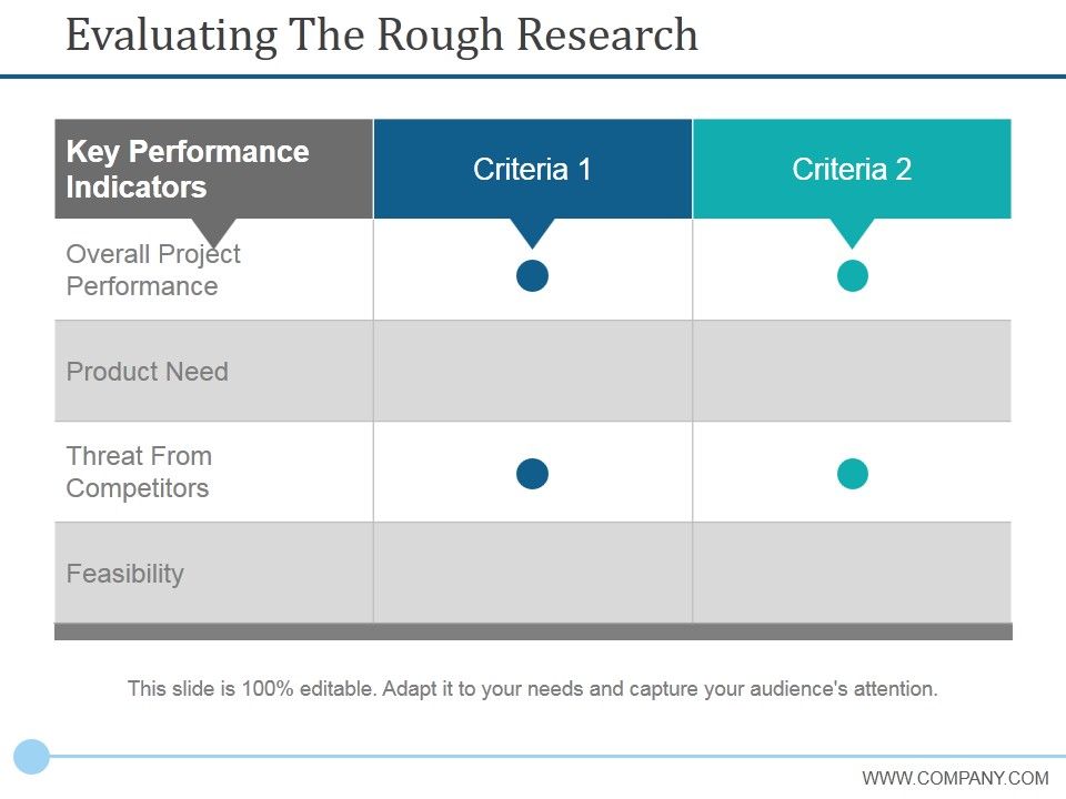 Evaluating_The_Rough_Research_Ppt_PowerPoint_Presentation_Infographics_Ideas_Slide_1.jpg