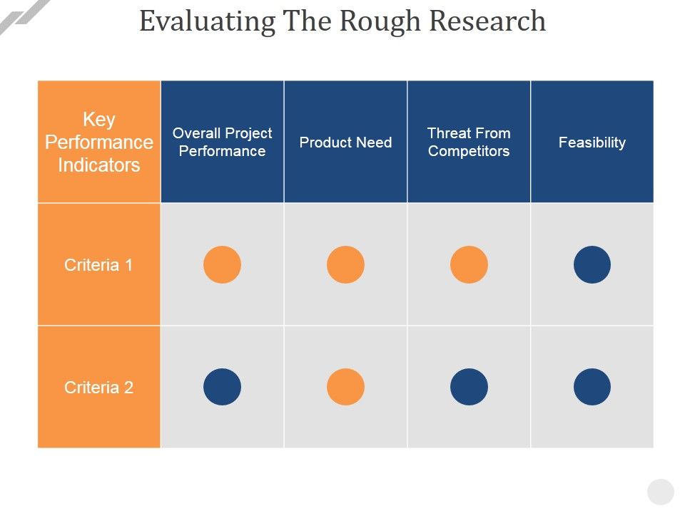 Evaluating_The_Rough_Research_Ppt_PowerPoint_Presentation_Pictures_Visuals_Slide_1.jpg