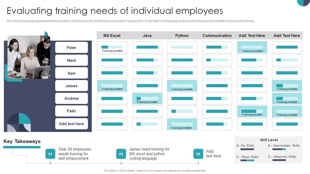 Evaluating_Training_Needs_Of_Individual_Employees_Formats_PDF_Slide_1.jpg