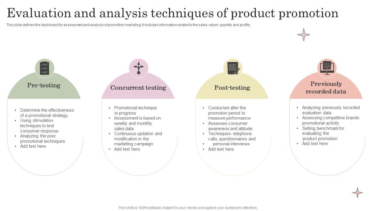 Evaluation_And_Analysis_Techniques_Of_Product_Promotion_Infographics_PDF_Slide_1.jpg