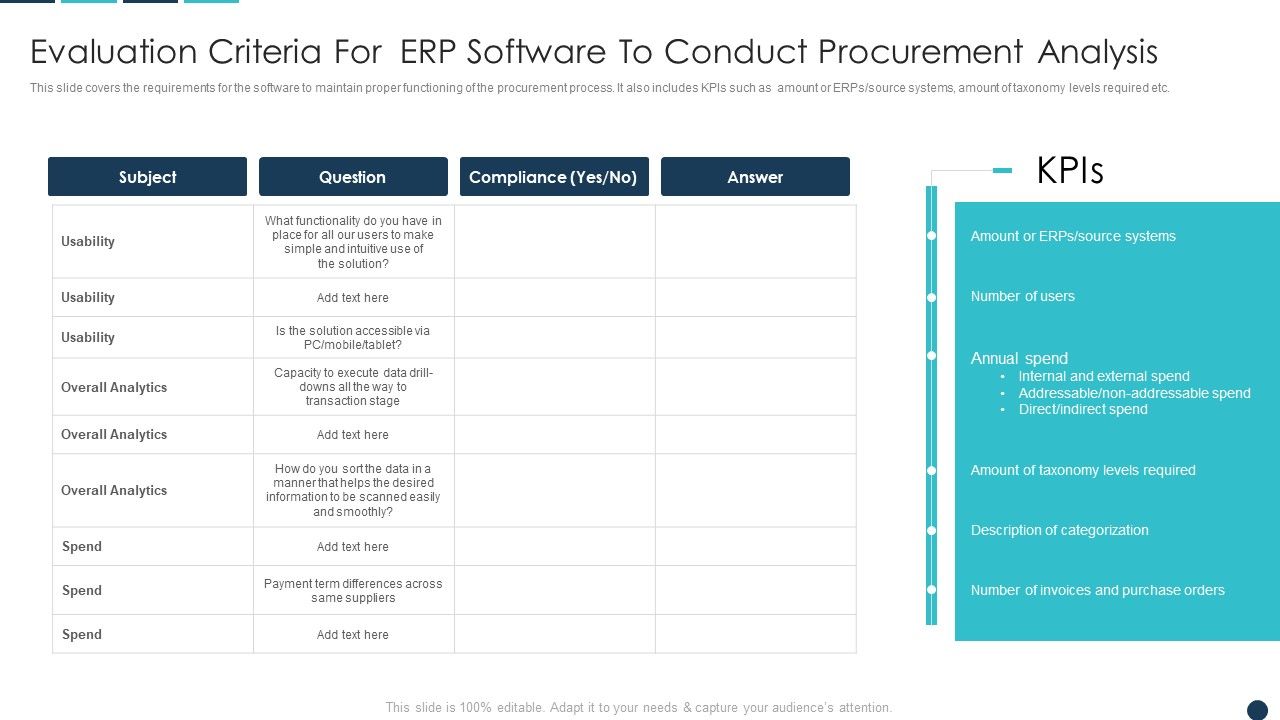 Evaluation_Criteria_For_ERP_Software_To_Conduct_Procurement_Analysis_Information_PDF_Slide_1.jpg