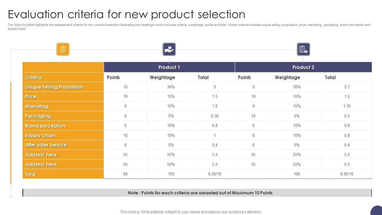 Evaluation_Criteria_For_New_Product_Selection_Ppt_Portfolio_Slide_PDF_Slide_1.jpg