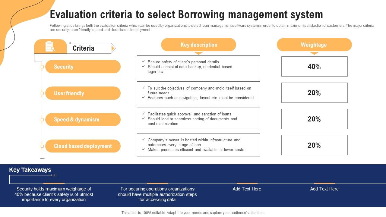 Evaluation_Criteria_To_Select_Borrowing_Management_System_Ppt_Slides_Graphics_PDF_Slide_1.jpg