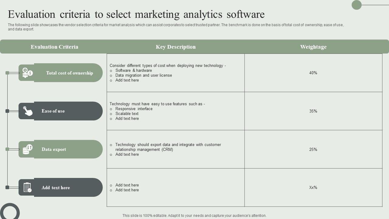 Evaluation_Criteria_To_Select_Marketing_Analytics_Software_Ppt_PowerPoint_Presentation_File_Files_PDF_Slide_1.jpg