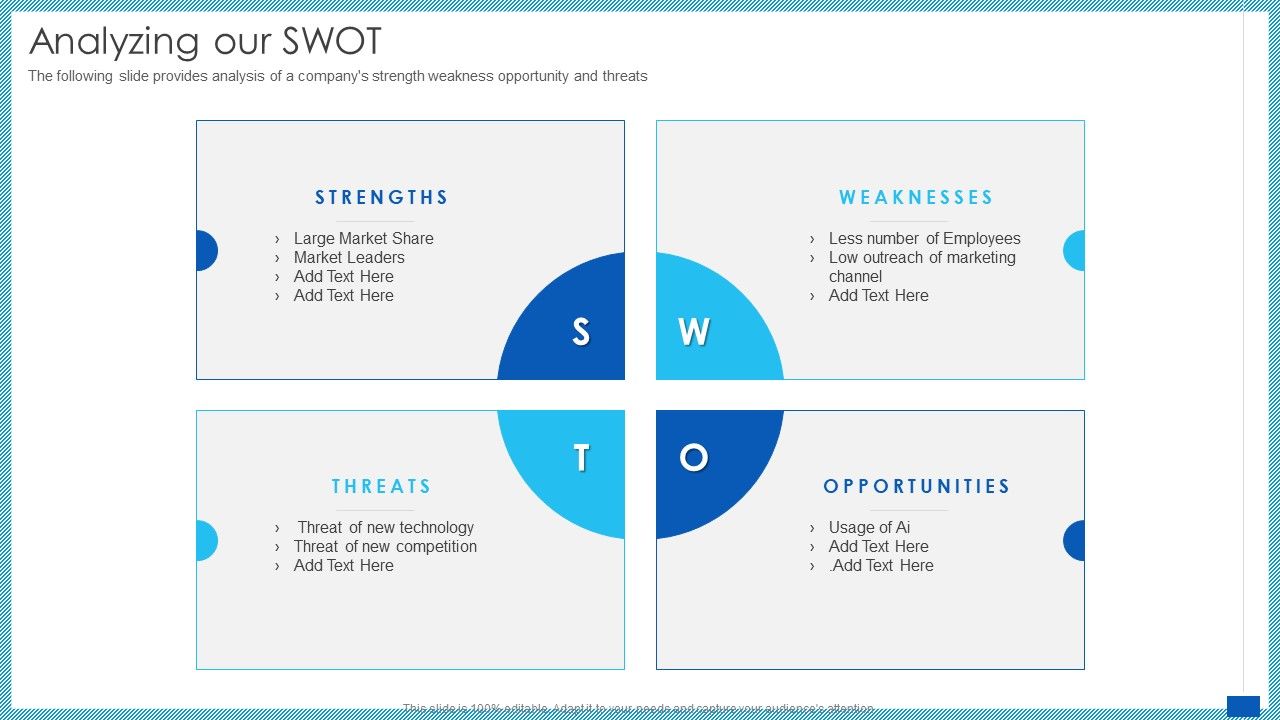 Evaluation_Evolving_Advanced_Enterprise_Development_Marketing_Tactics_Analyzing_Our_SWOT_Ppt_Gallery_Layouts_PDF_Slide_1.jpg