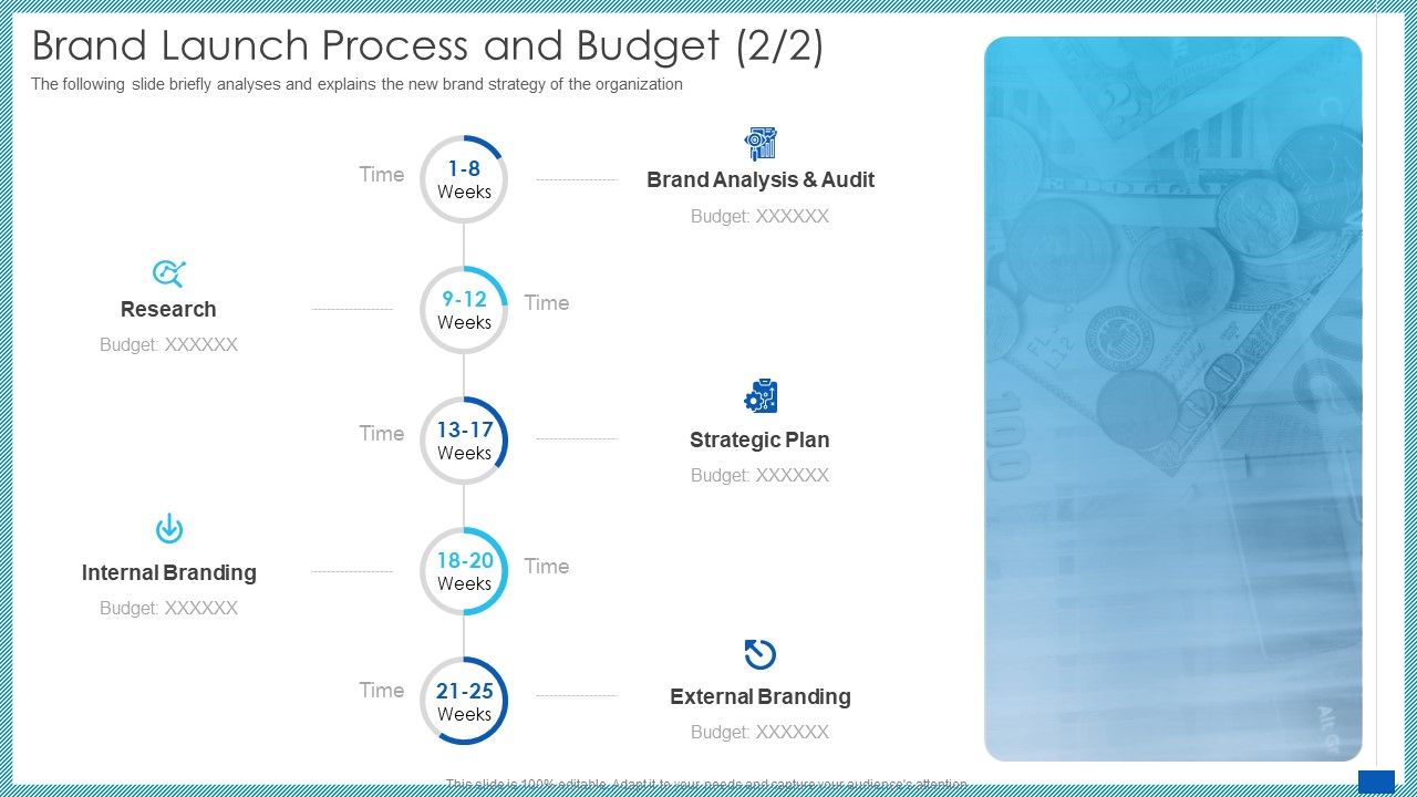 Evaluation_Evolving_Advanced_Enterprise_Development_Marketing_Tactics_Brand_Launch_Process_And_Budget_Analysis_Demonstration_PDF_Slide_1.jpg