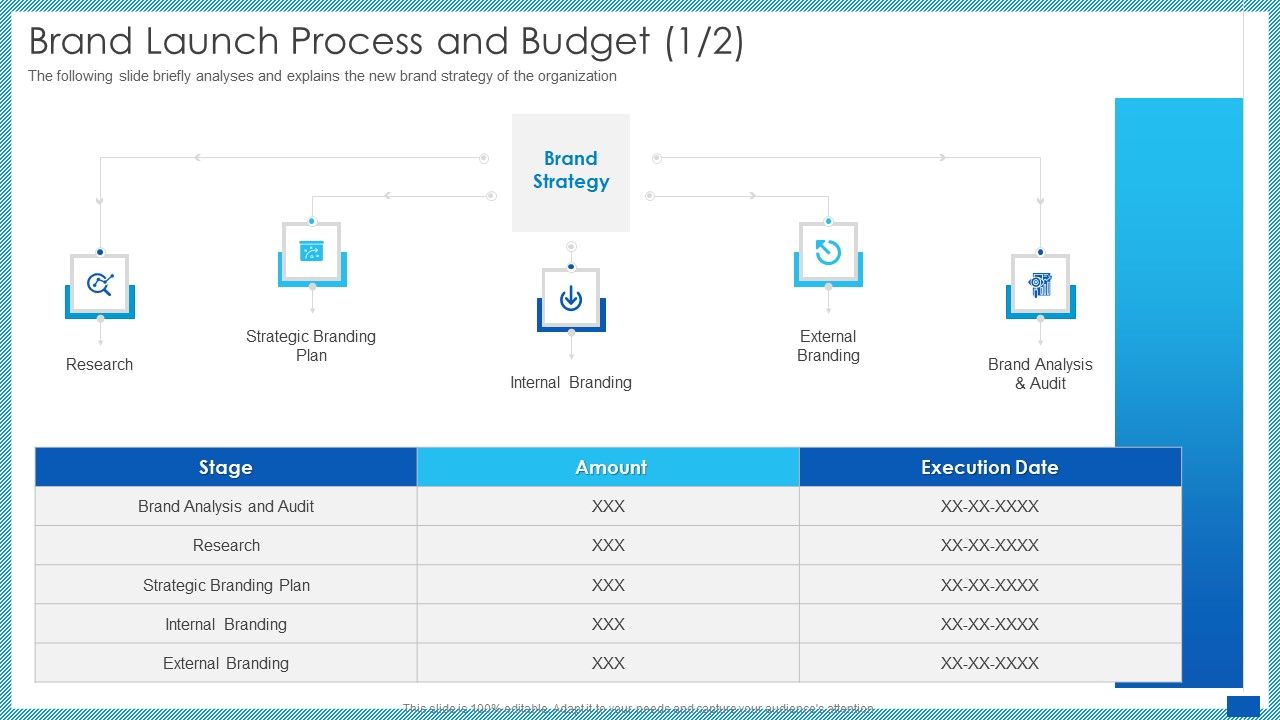 Evaluation_Evolving_Advanced_Enterprise_Development_Marketing_Tactics_Brand_Launch_Process_And_Budget_Strategic_Formats_PDF_Slide_1.jpg