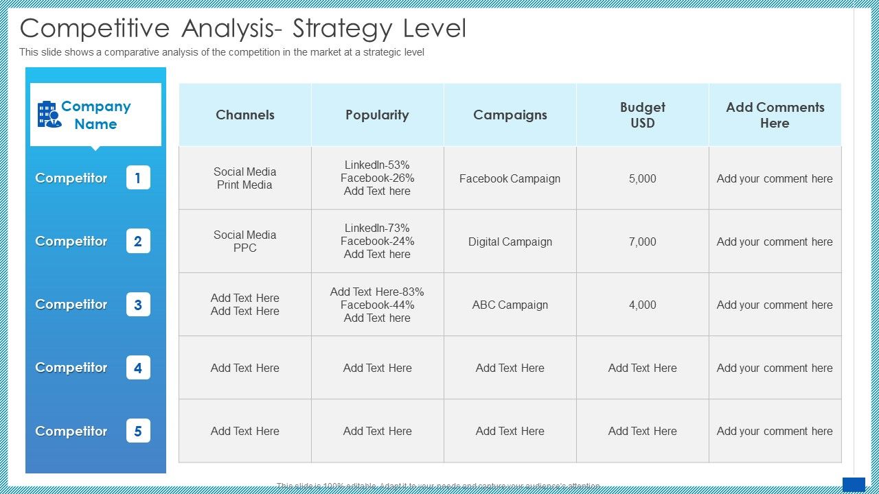Evaluation_Evolving_Advanced_Enterprise_Development_Marketing_Tactics_Competitive_Analysis_Strategy_Level_Brochure_PDF_Slide_1.jpg