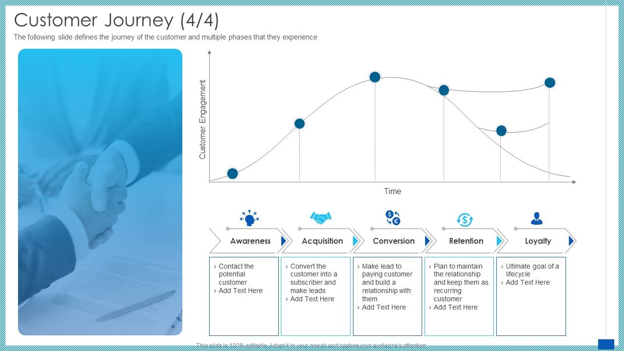 Evaluation_Evolving_Advanced_Enterprise_Development_Marketing_Tactics_Customer_Journey_Retention_Diagrams_PDF_Slide_1.jpg