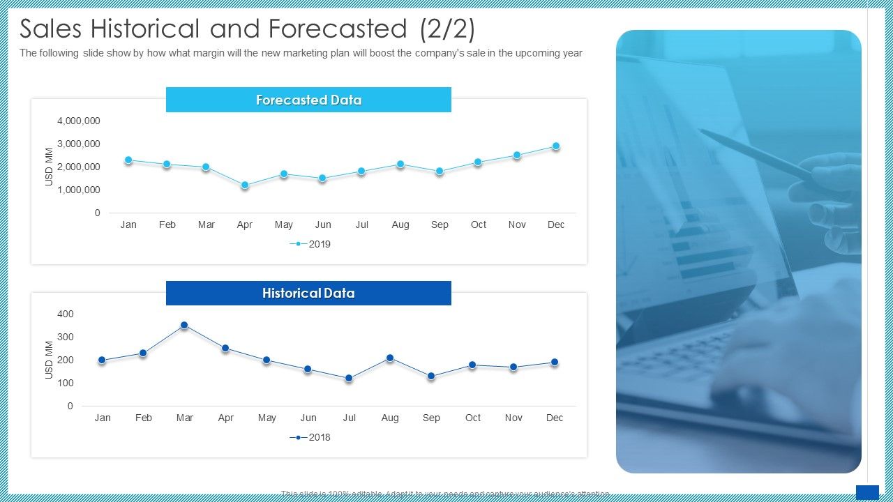 Evaluation_Evolving_Advanced_Enterprise_Development_Marketing_Tactics_Sales_Historical_And_Forecasted_Data_Elements_PDF_Slide_1.jpg