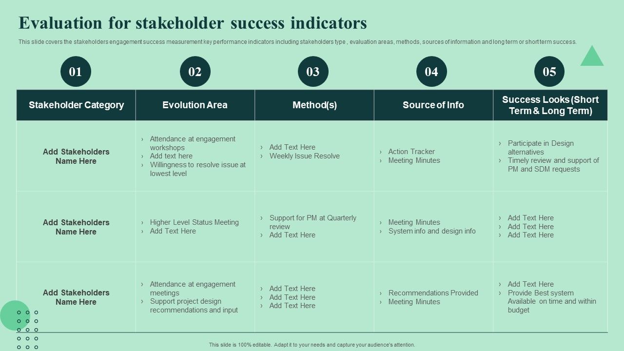 Evaluation_For_Stakeholder_Success_Indicators_Strengthen_And_Manage_Relationships_Stakeholders_Template_PDF_Slide_1.jpg