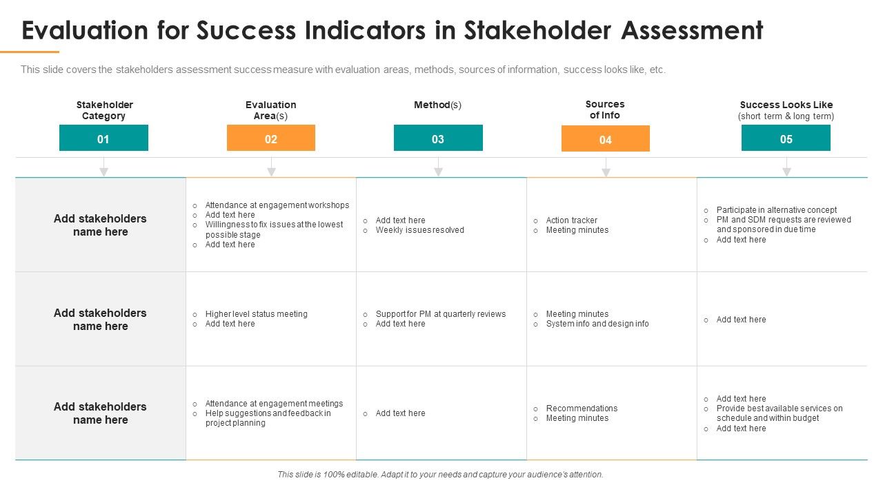 Evaluation_For_Success_Indicators_In_Stakeholder_Assessment_Formats_PDF_Slide_1.jpg