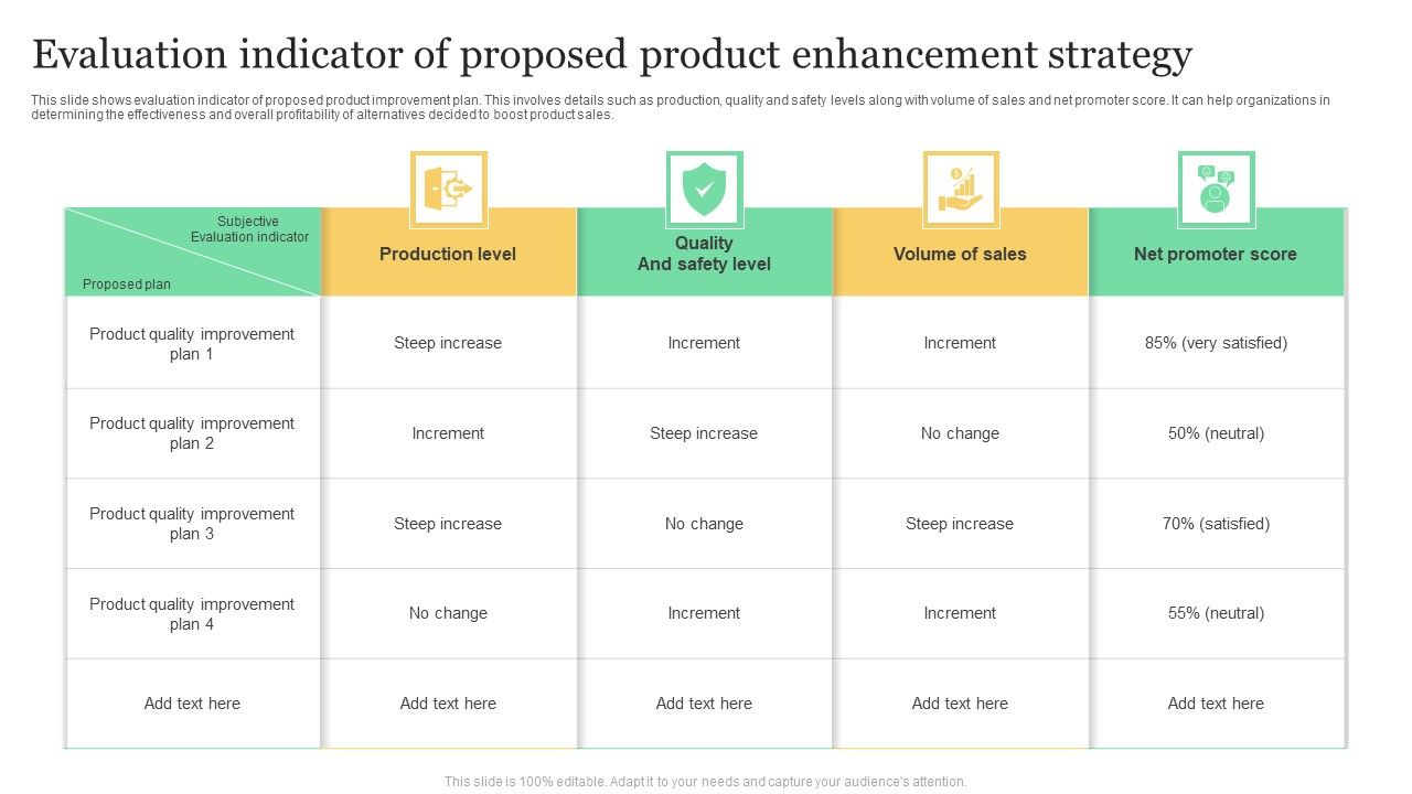Evaluation_Indicator_Of_Proposed_Product_Enhancement_Strategy_Guidelines_PDF_Slide_1.jpg