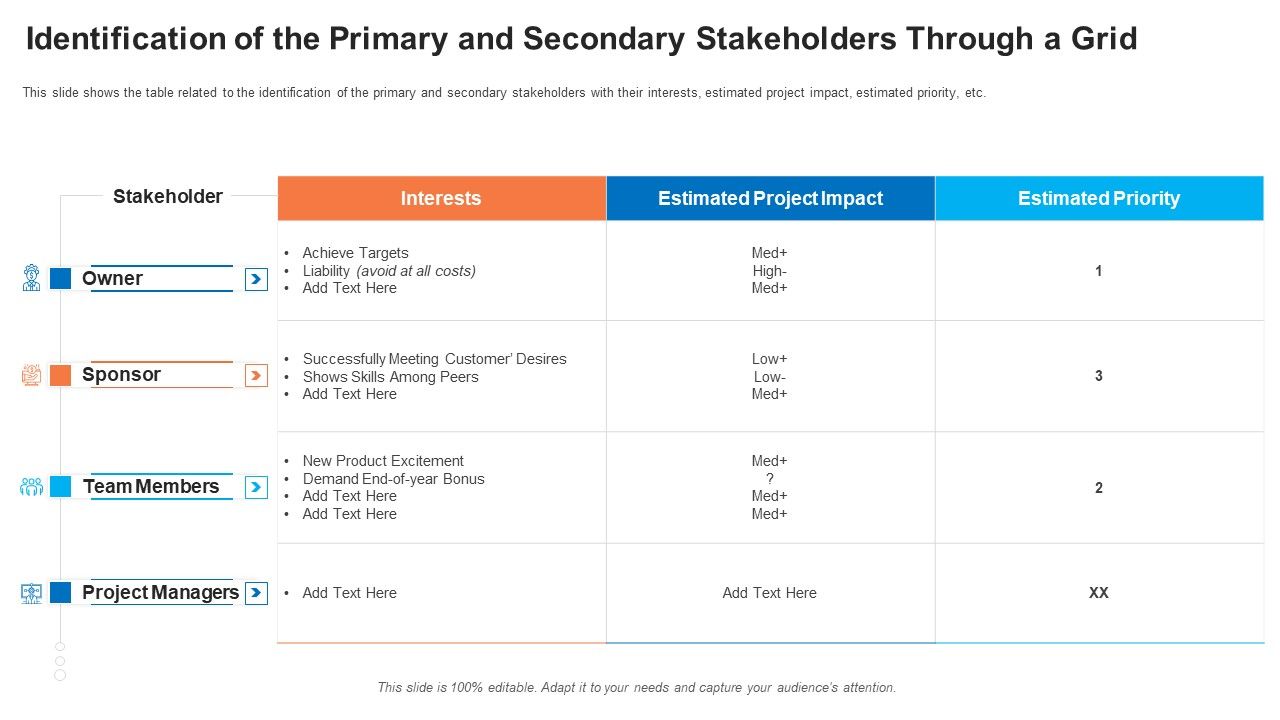 Evaluation_Mapping_Identification_Of_The_Primary_And_Secondary_Stakeholders_Through_A_Grid_Formats_PDF_Slide_1.jpg