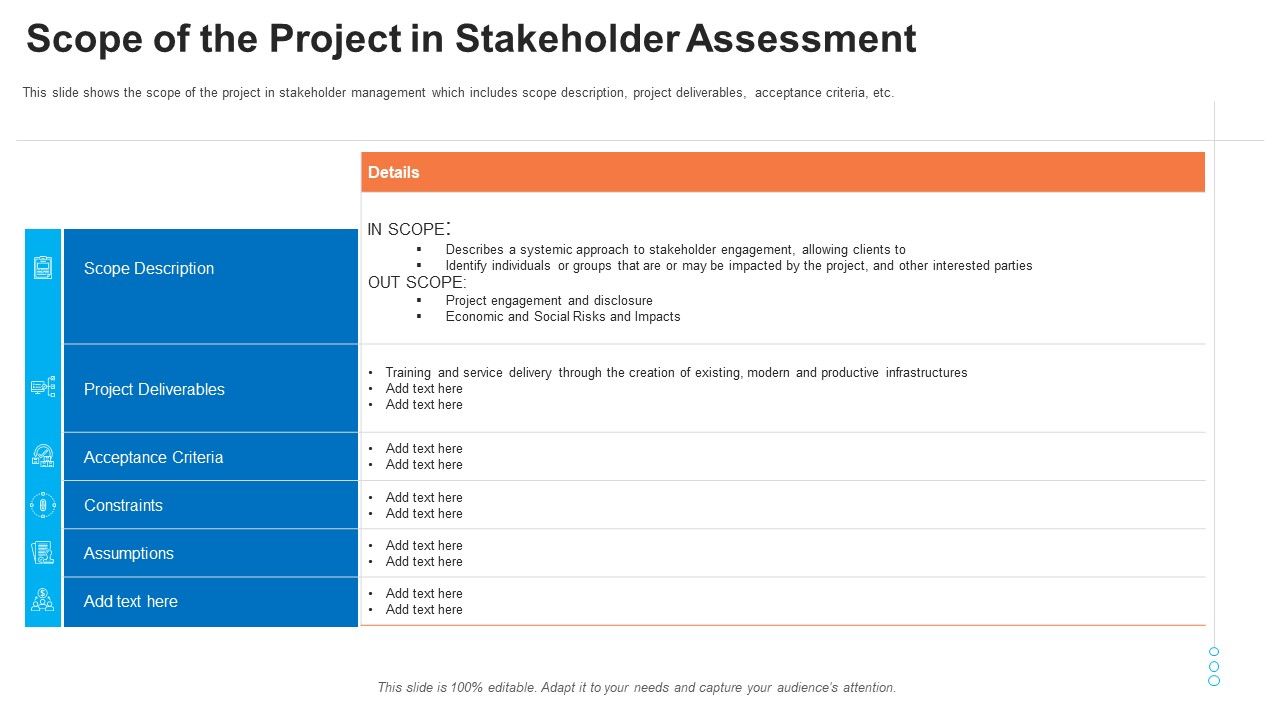Evaluation_Mapping_Scope_Of_The_Project_In_Stakeholder_Assessment_Template_PDF_Slide_1.jpg