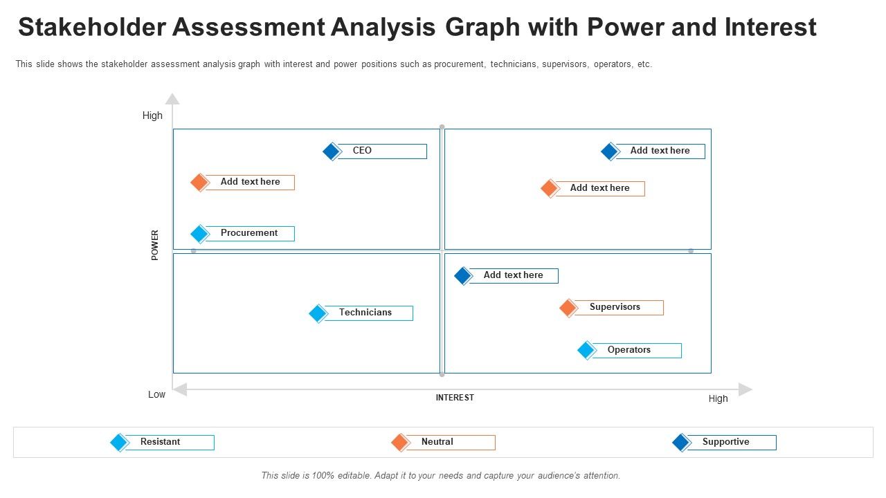 Evaluation_Mapping_Stakeholder_Assessment_Analysis_Graph_With_Power_And_Interest_Ideas_PDF_Slide_1.jpg