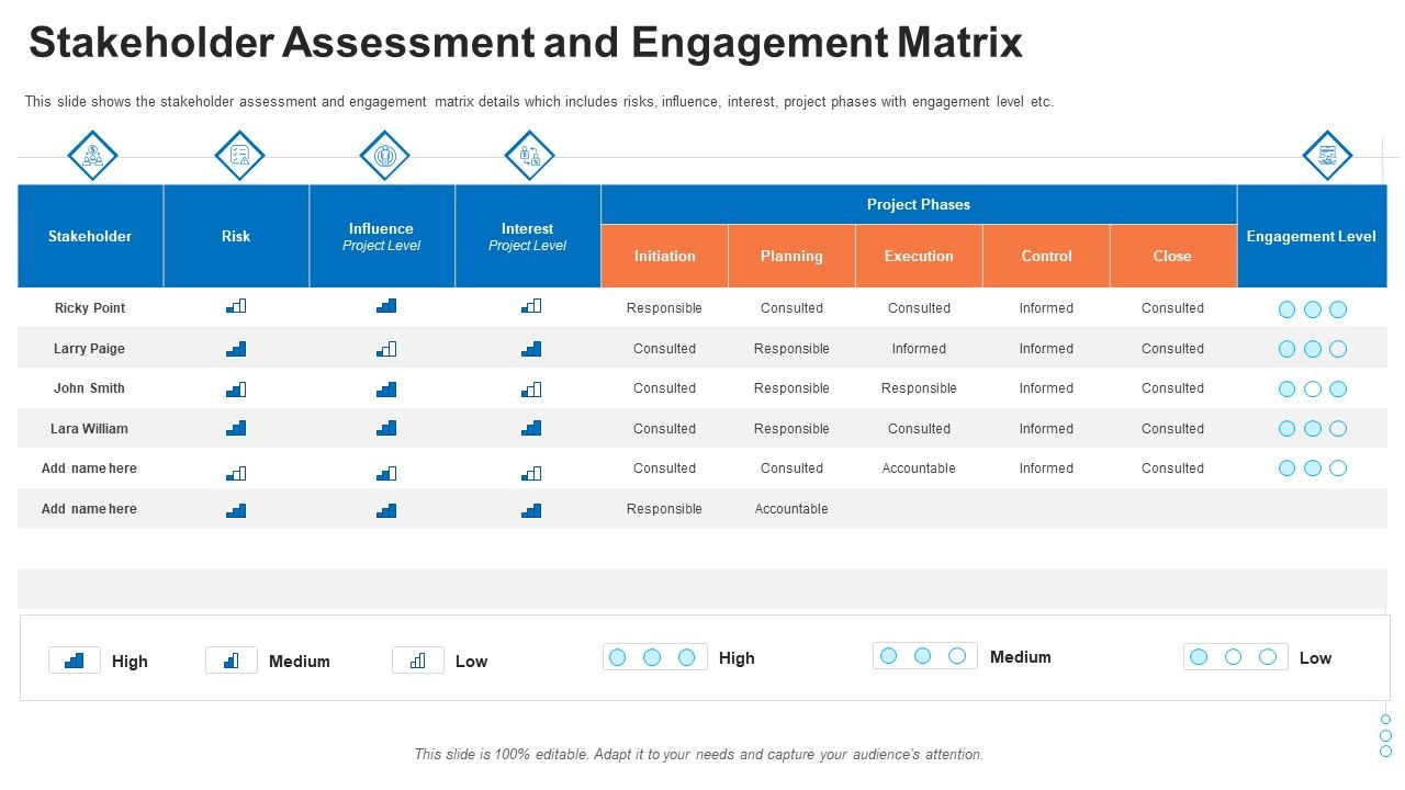 Evaluation_Mappingstakeholder_Assessment_And_Engagement_Matrix_Topics_PDF_Slide_1.jpg