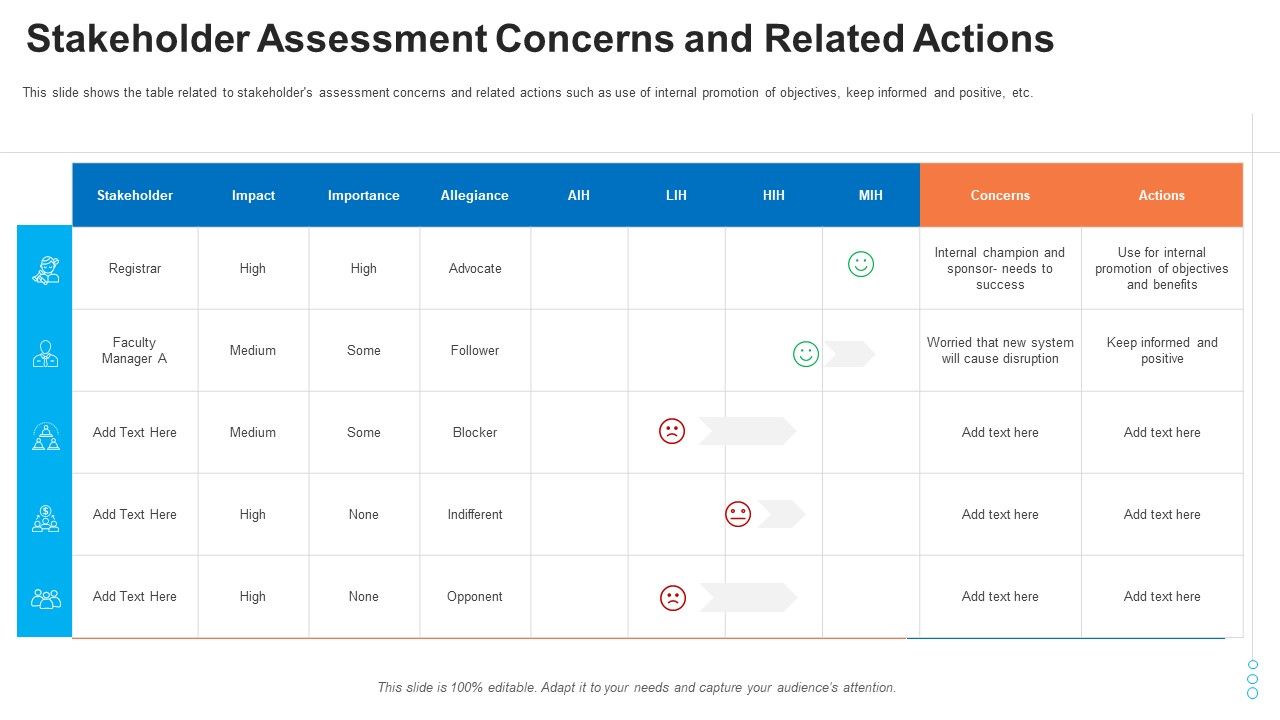Evaluation_Mappingstakeholder_Assessment_Concerns_And_Related_Actions_Microsoft_PDF_Slide_1.jpg