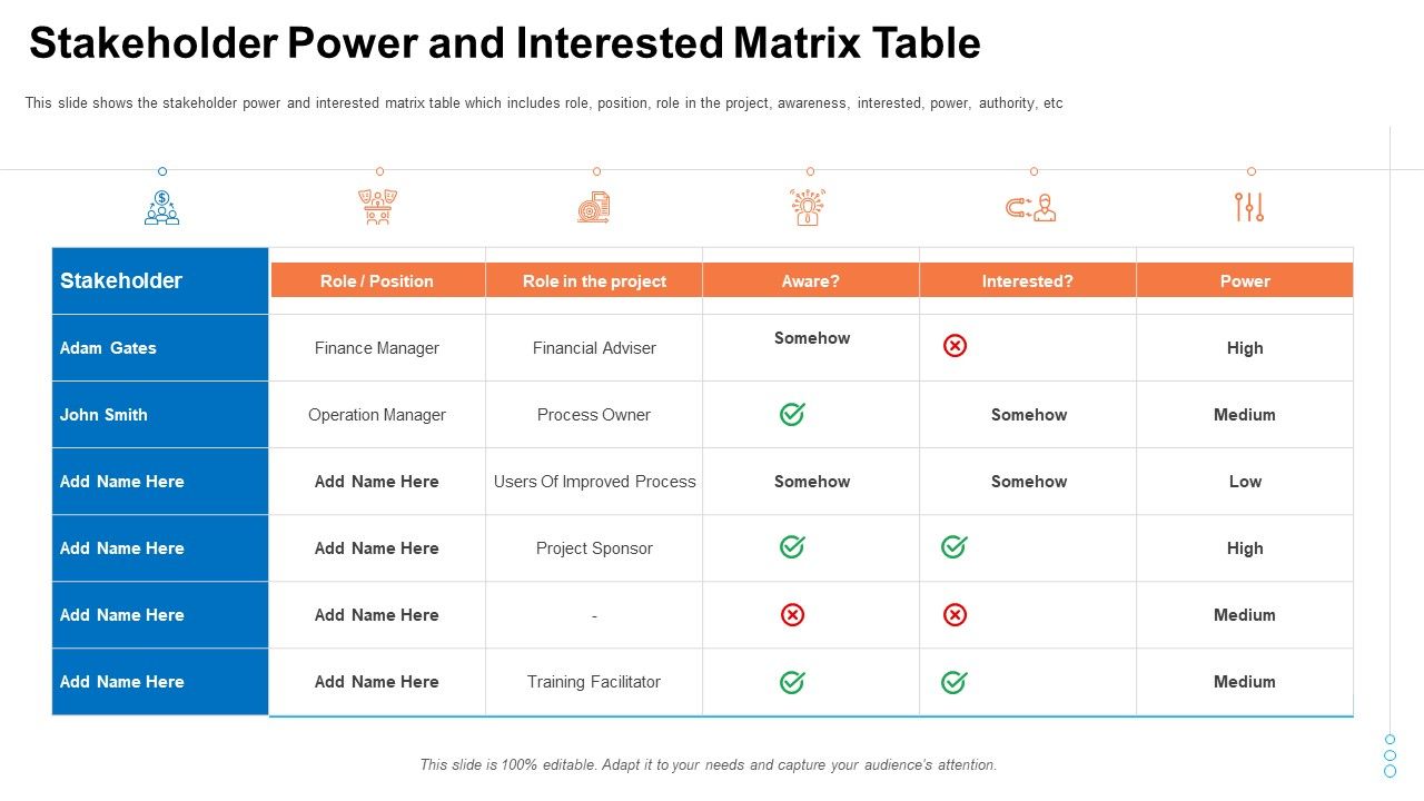 Evaluation_Mappingstakeholder_Power_And_Interested_Matrix_Table_Ideas_PDF_Slide_1.jpg
