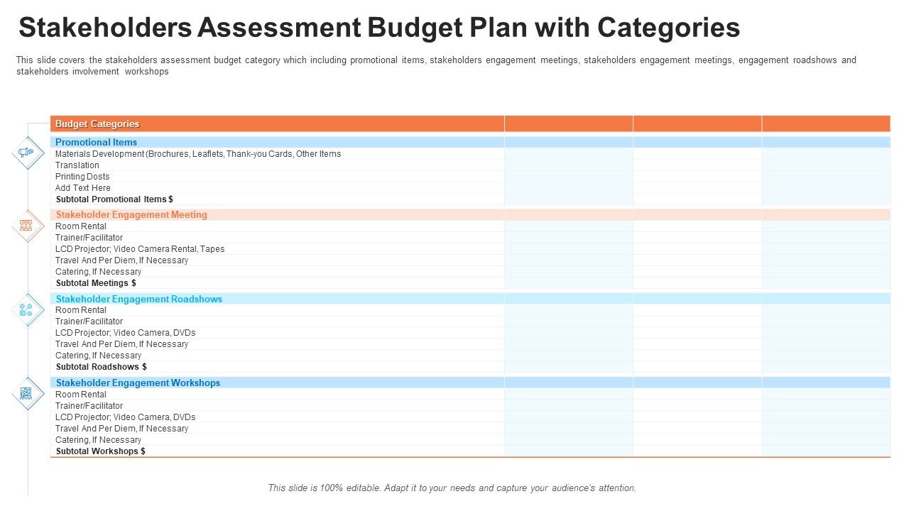 Evaluation_Mappingstakeholders_Assessment_Budget_Plan_With_Categories_Demonstration_PDF_Slide_1.jpg