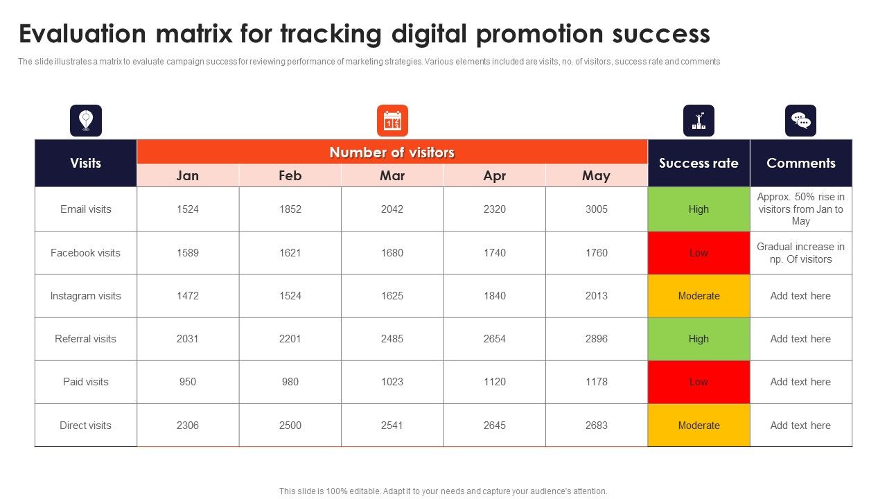 Evaluation_Matrix_For_Tracking_Digital_Promotion_Success_Structure_PDF_Slide_1.jpg