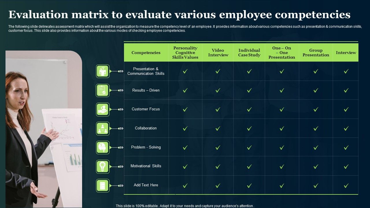 Evaluation_Matrix_To_Evaluate_Various_Employee_Competencies_Ppt_PowerPoint_Presentation_Pictures_Background_Image_PDF_Slide_1.jpg