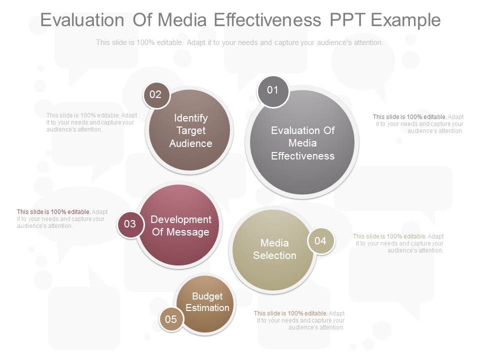 Evaluation_Of_Media_Effectiveness_Ppt_Example_1.jpg