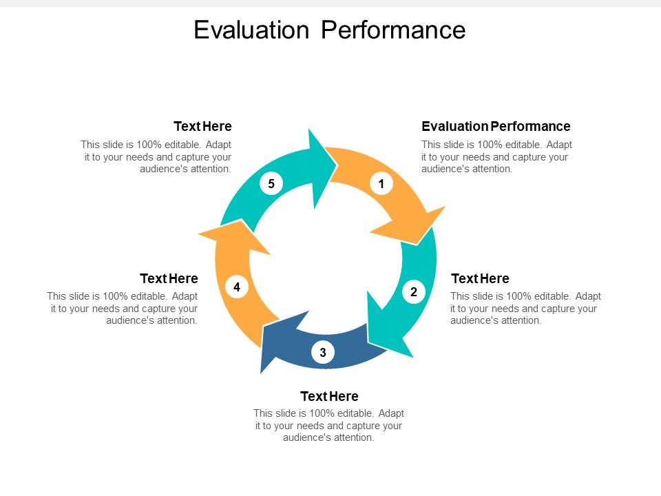 Evaluation_Performance_Ppt_PowerPoint_Presentation_Pictures_Designs_Cpb_Slide_1.jpg