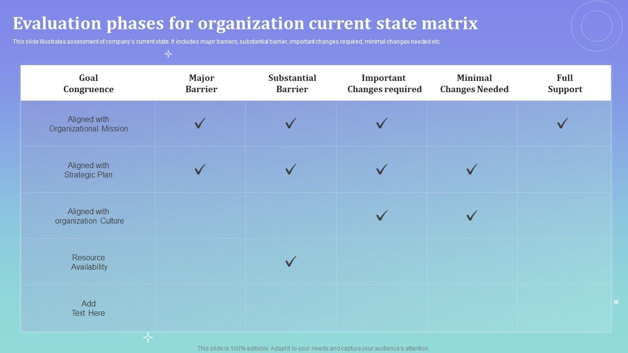 Evaluation_Phases_For_Organization_Current_State_Matrix_Ppt_Slides_Designs_Download_PDF_Slide_1.jpg