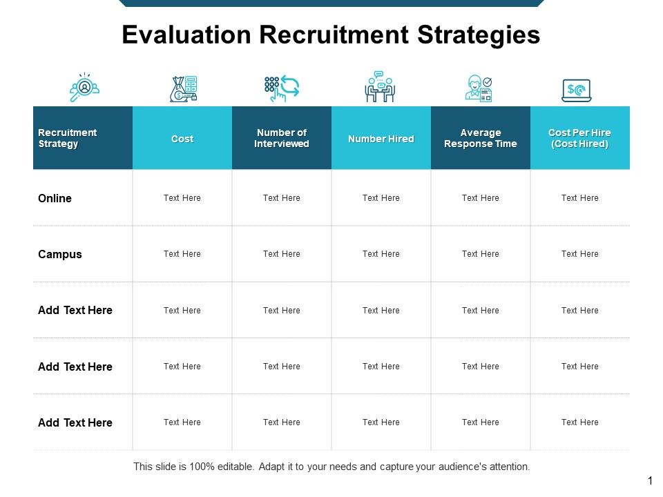 Evaluation_Recruitment_Strategies_Ppt_PowerPoint_Presentation_Slides_Clipart_Slide_1.jpg