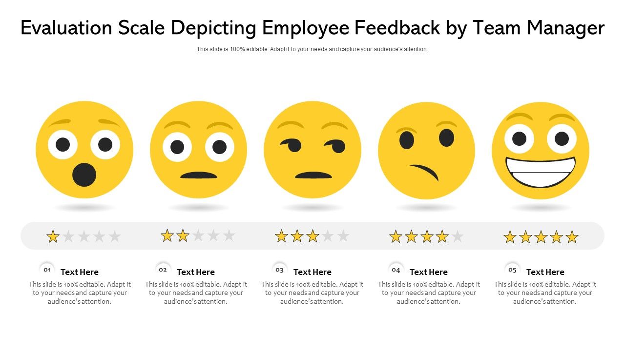 Evaluation_Scale_Depicting_Employee_Feedback_By_Team_Manager_Ppt_PowerPoint_Presentation_Gallery_Sample_PDF_Slide_1.jpg