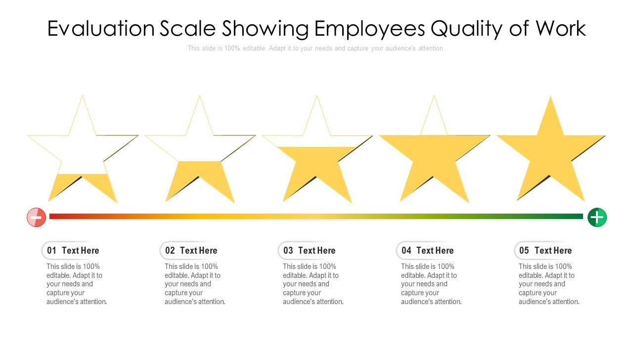 Evaluation_Scale_Showing_Employees_Quality_Of_Work_Ppt_PowerPoint_Presentation_File_Graphics_PDF_Slide_1.jpg