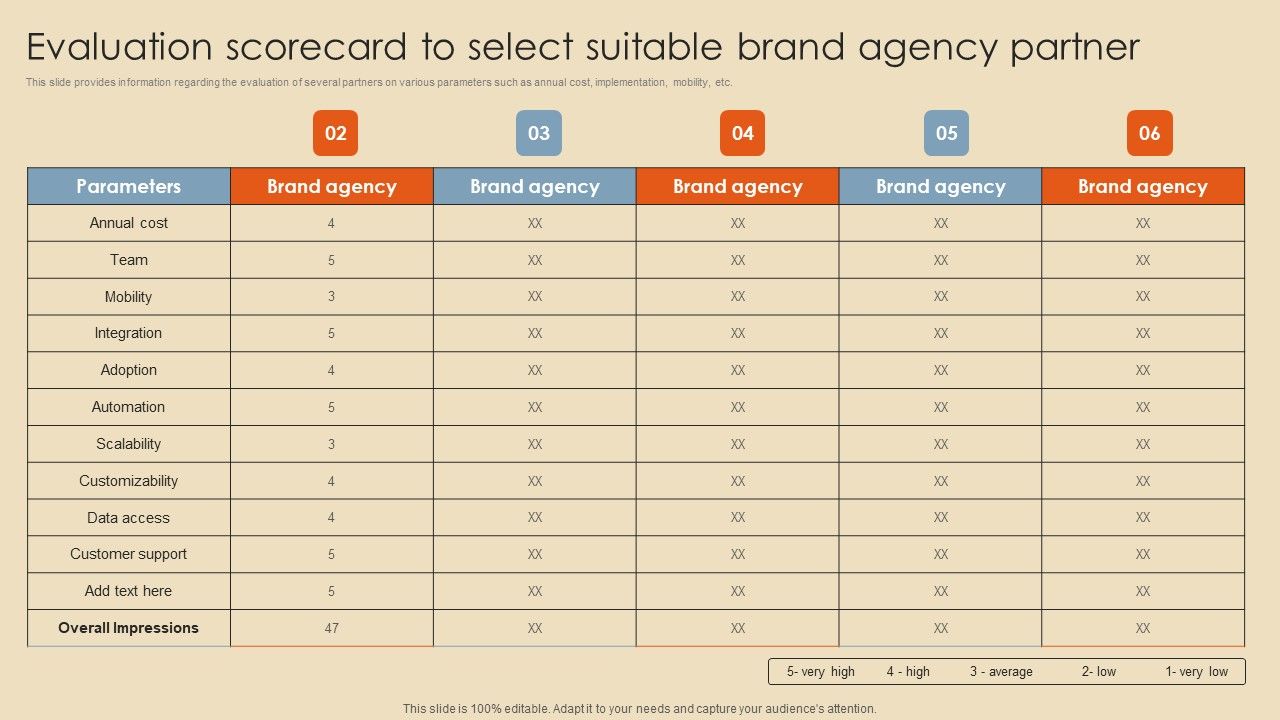 Evaluation_Scorecard_To_Select_Suitable_Brand_Agency_Partner_Slides_PDF_Slide_1.jpg