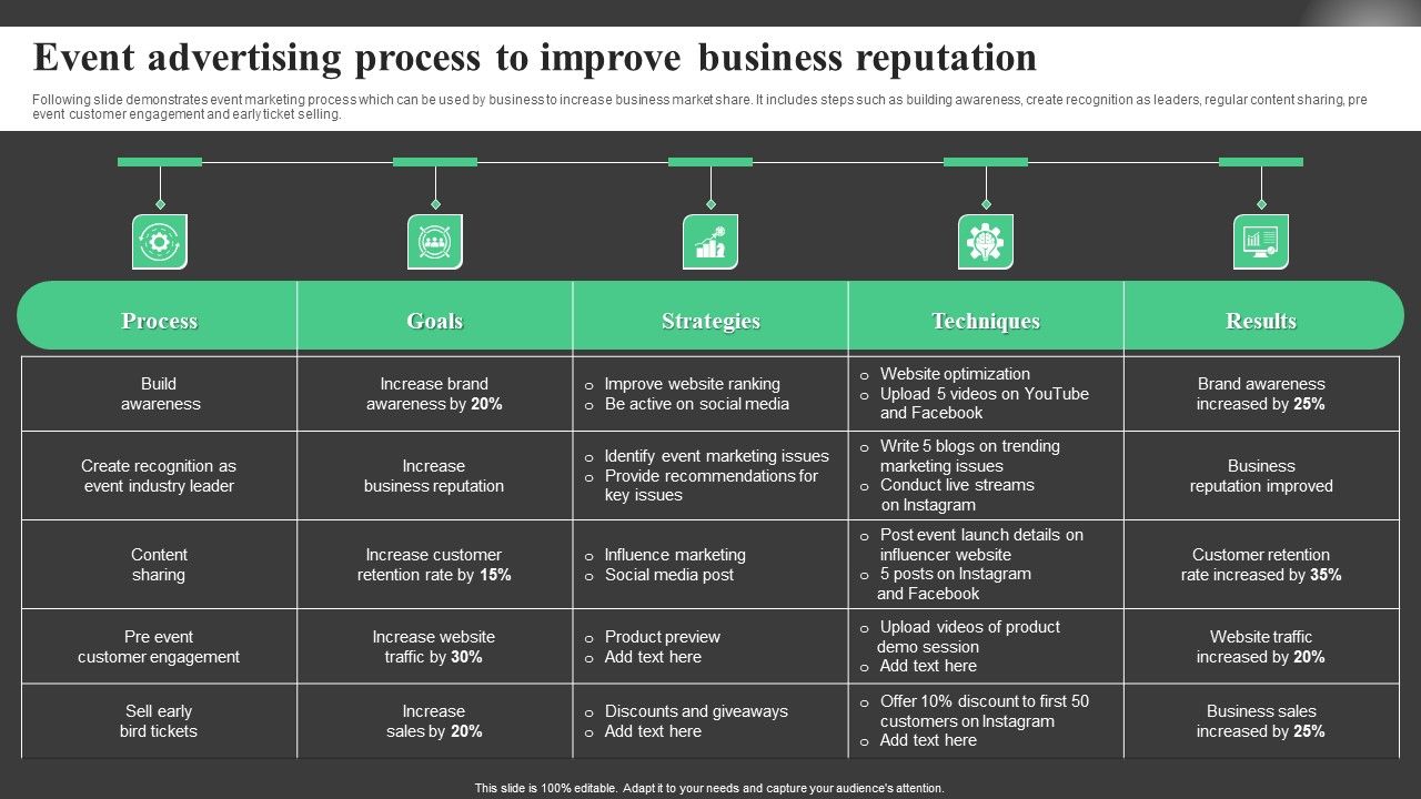 Event_Advertising_Process_To_Improve_Business_Reputation_Designs_PDF_Slide_1.jpg
