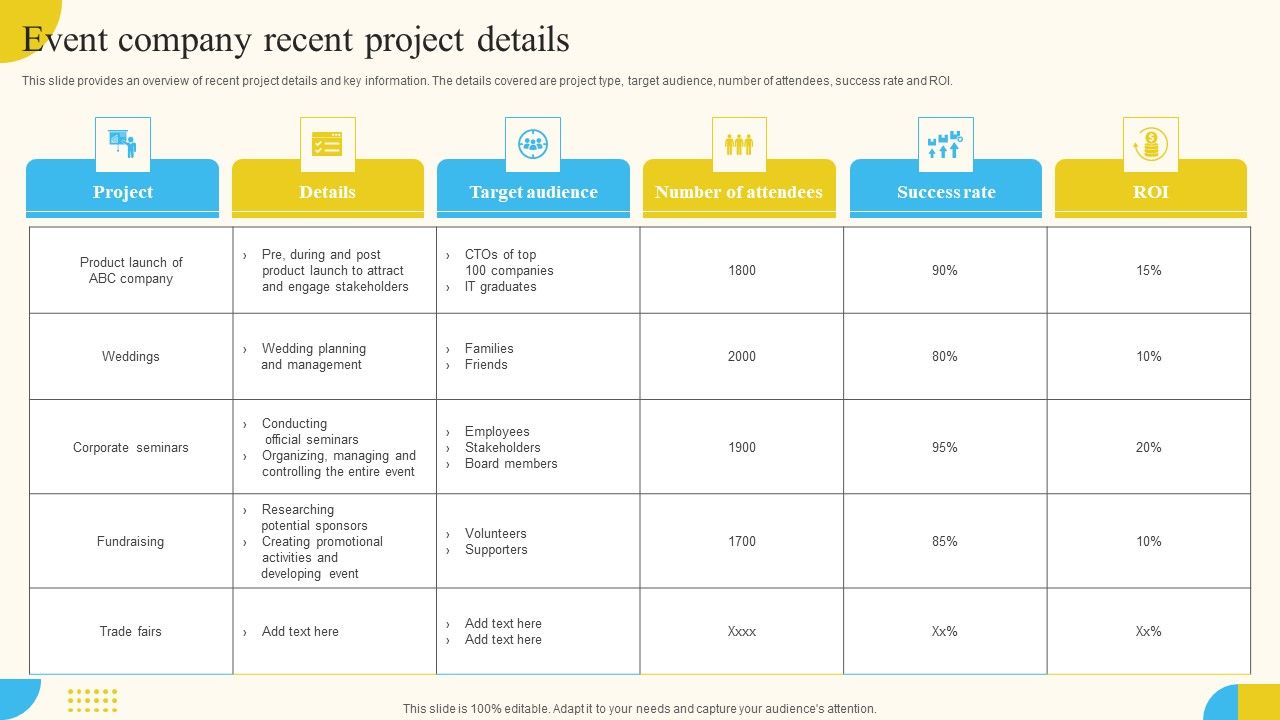 Event_Company_Recent_Project_Details_Activities_For_Successful_Launch_Event_Information_PDF_Slide_1.jpg