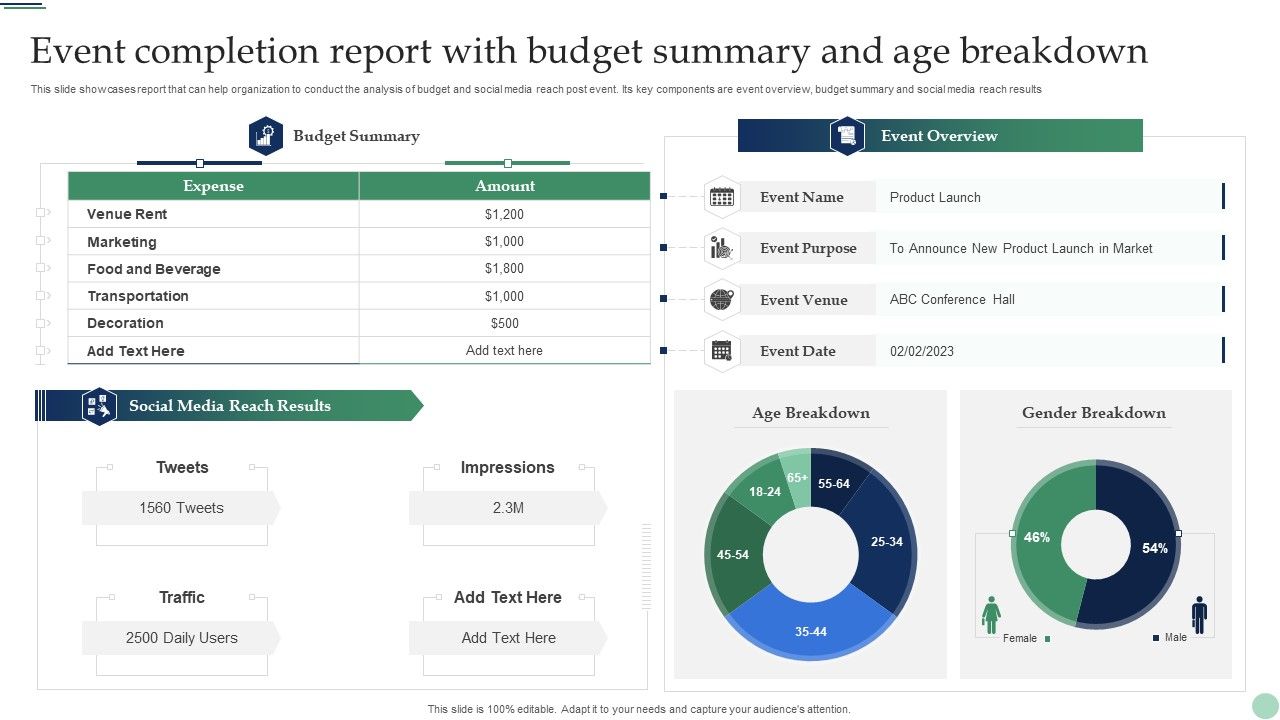 Event_Completion_Report_With_Budget_Summary_And_Age_Breakdown_Elements_PDF_Slide_1.jpg