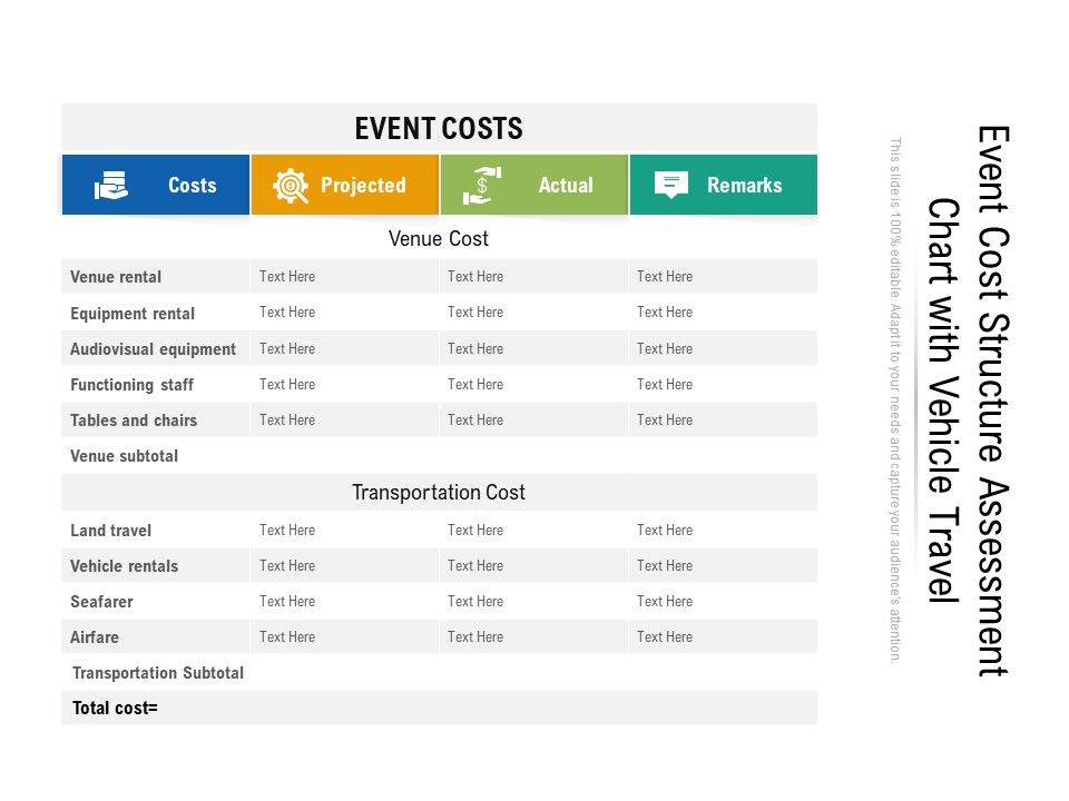 Event_Cost_Structure_Assessment_Chart_With_Vehicle_Travel_Ppt_PowerPoint_Presentation_File_Gallery_PDF_Slide_1.jpg
