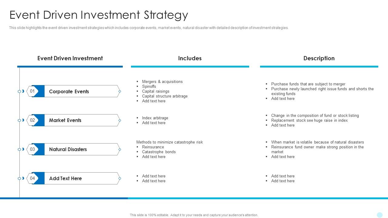Event_Driven_Investment_Strategy_Hedge_Fund_Performance_Template_PDF_Slide_1.jpg
