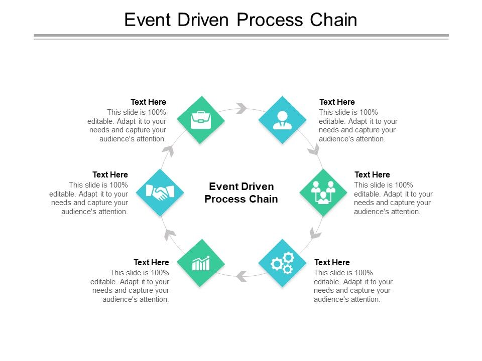 Event_Driven_Process_Chain_Ppt_PowerPoint_Presentation_Outline_Slides_Cpb_Pdf_Slide_1.jpg