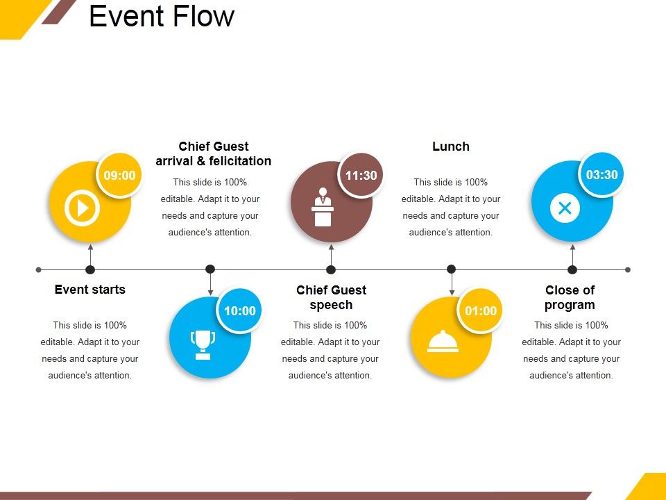 Event_Flow_Ppt_PowerPoint_Presentation_Model_Layout_Ideas_Slide_1.jpg