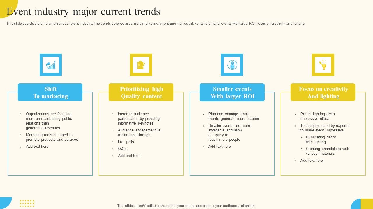 Event_Industry_Major_Current_Trends_Activities_For_Successful_Launch_Event_Pictures_PDF_Slide_1.jpg