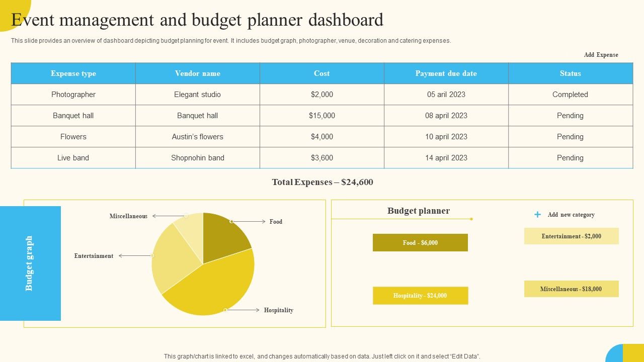 Event_Management_And_Budget_Planner_Dashboard_Activities_For_Successful_Launch_Event_Sample_PDF_Slide_1.jpg