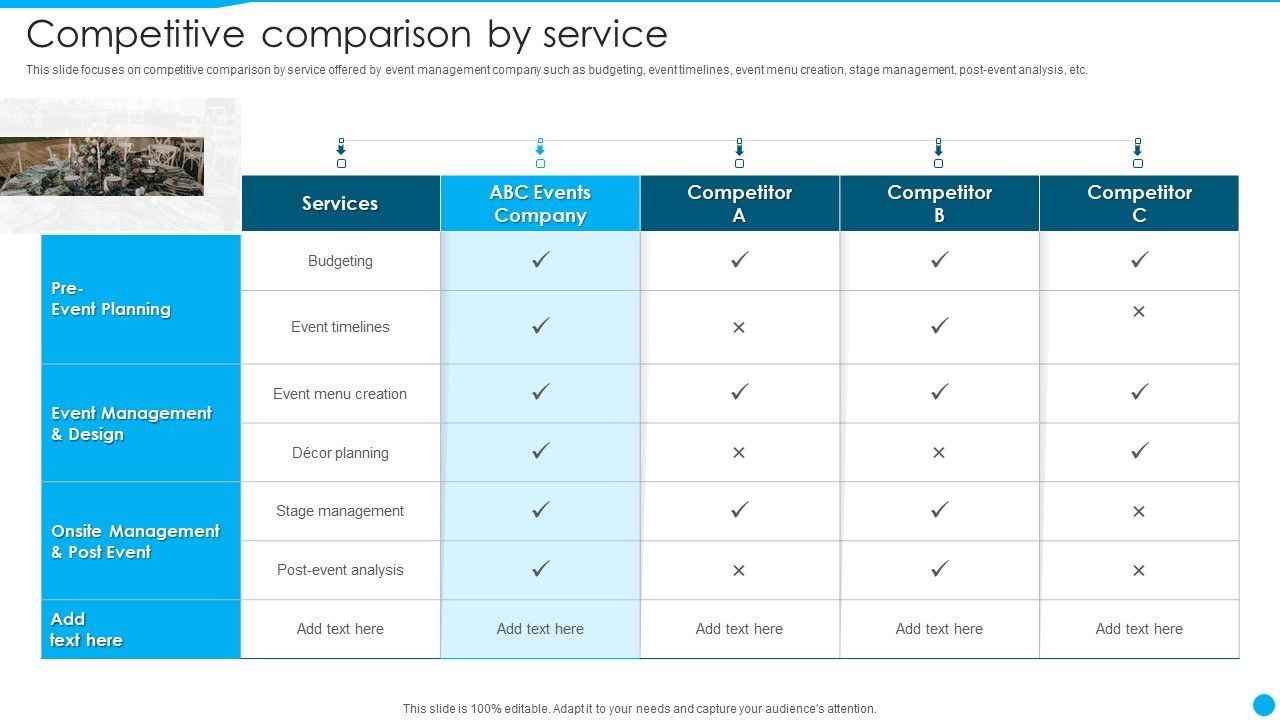 Event_Management_Firm_Overview_Competitive_Comparison_By_Service_Diagrams_PDF_Slide_1.jpg
